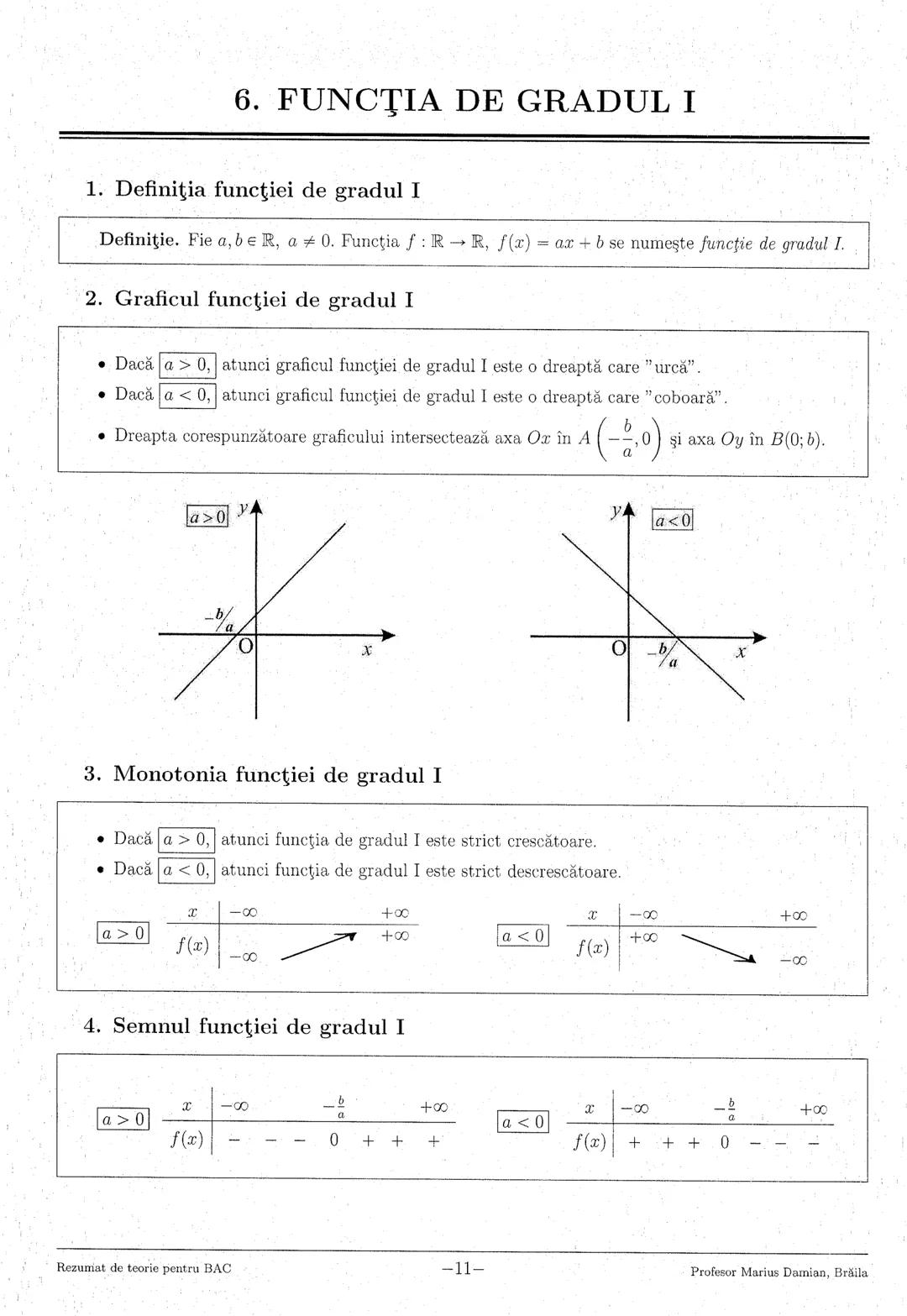 --- OCR Start ---
1. Numere reale
3
2. Logaritmi
5
3. Numere complexe
7
4. Inducţia matematică
9
5. Progresii
..10
6. Funcţia de gradul I
11