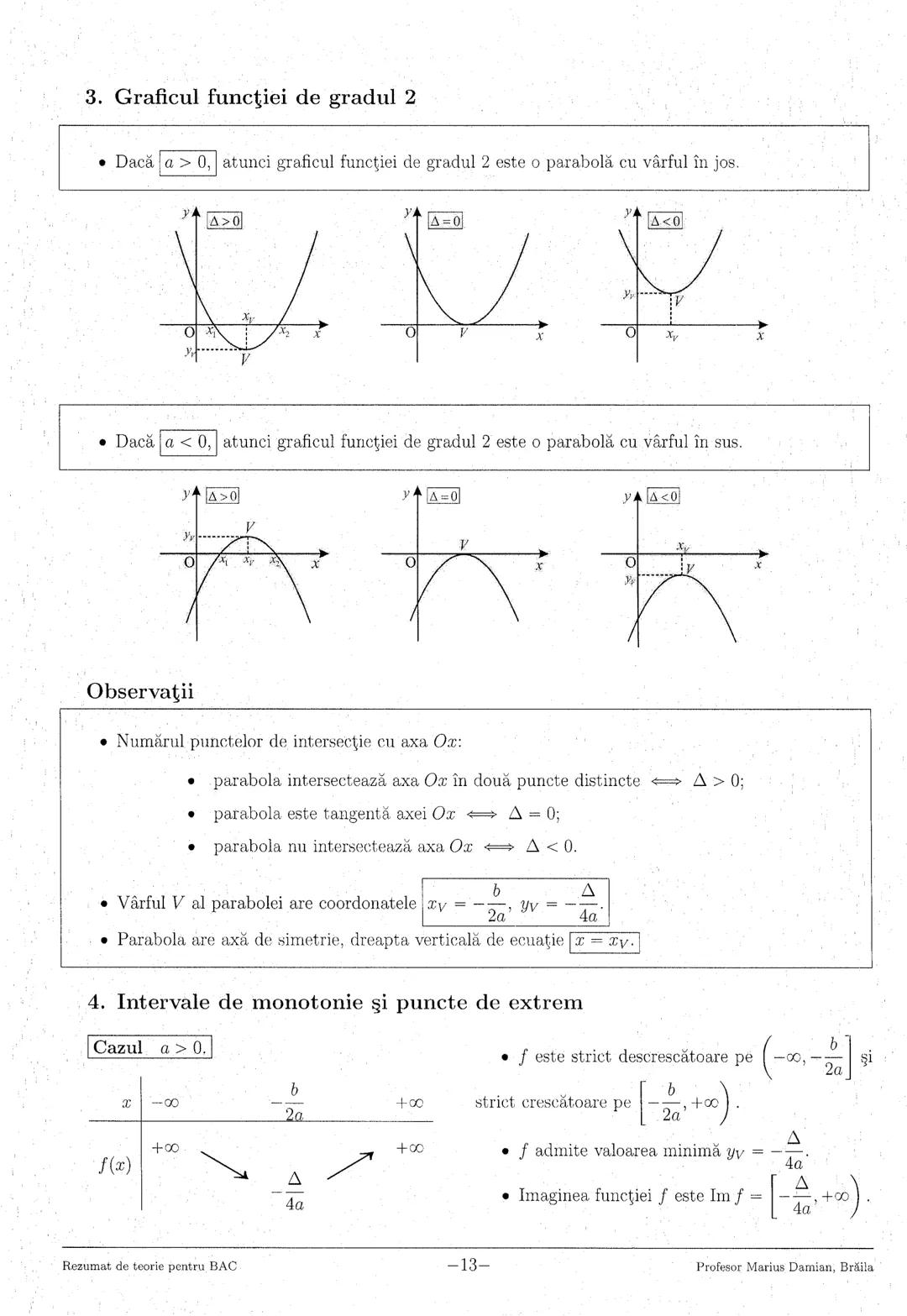 --- OCR Start ---
1. Numere reale
3
2. Logaritmi
5
3. Numere complexe
7
4. Inducţia matematică
9
5. Progresii
..10
6. Funcţia de gradul I
11