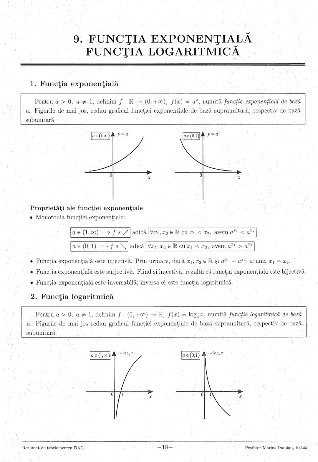 --- OCR Start ---
1. Numere reale
3
2. Logaritmi
5
3. Numere complexe
7
4. Inducţia matematică
9
5. Progresii
..10
6. Funcţia de gradul I
11