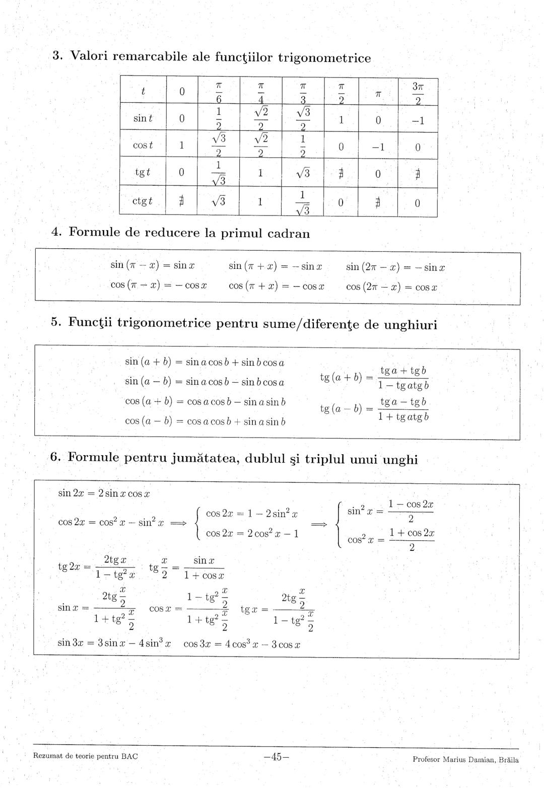--- OCR Start ---
1. Numere reale
3
2. Logaritmi
5
3. Numere complexe
7
4. Inducţia matematică
9
5. Progresii
..10
6. Funcţia de gradul I
11