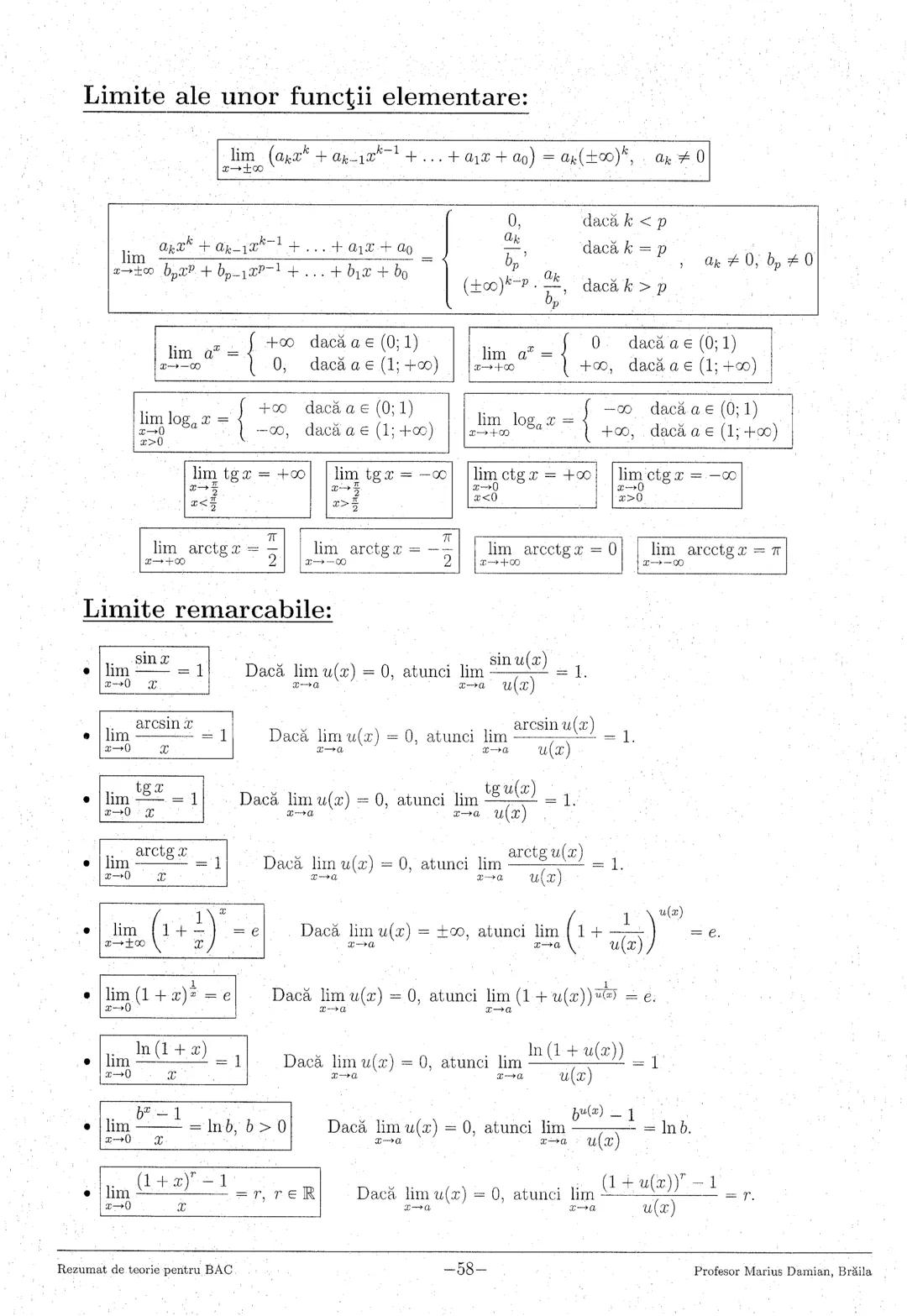 --- OCR Start ---
1. Numere reale
3
2. Logaritmi
5
3. Numere complexe
7
4. Inducţia matematică
9
5. Progresii
..10
6. Funcţia de gradul I
11