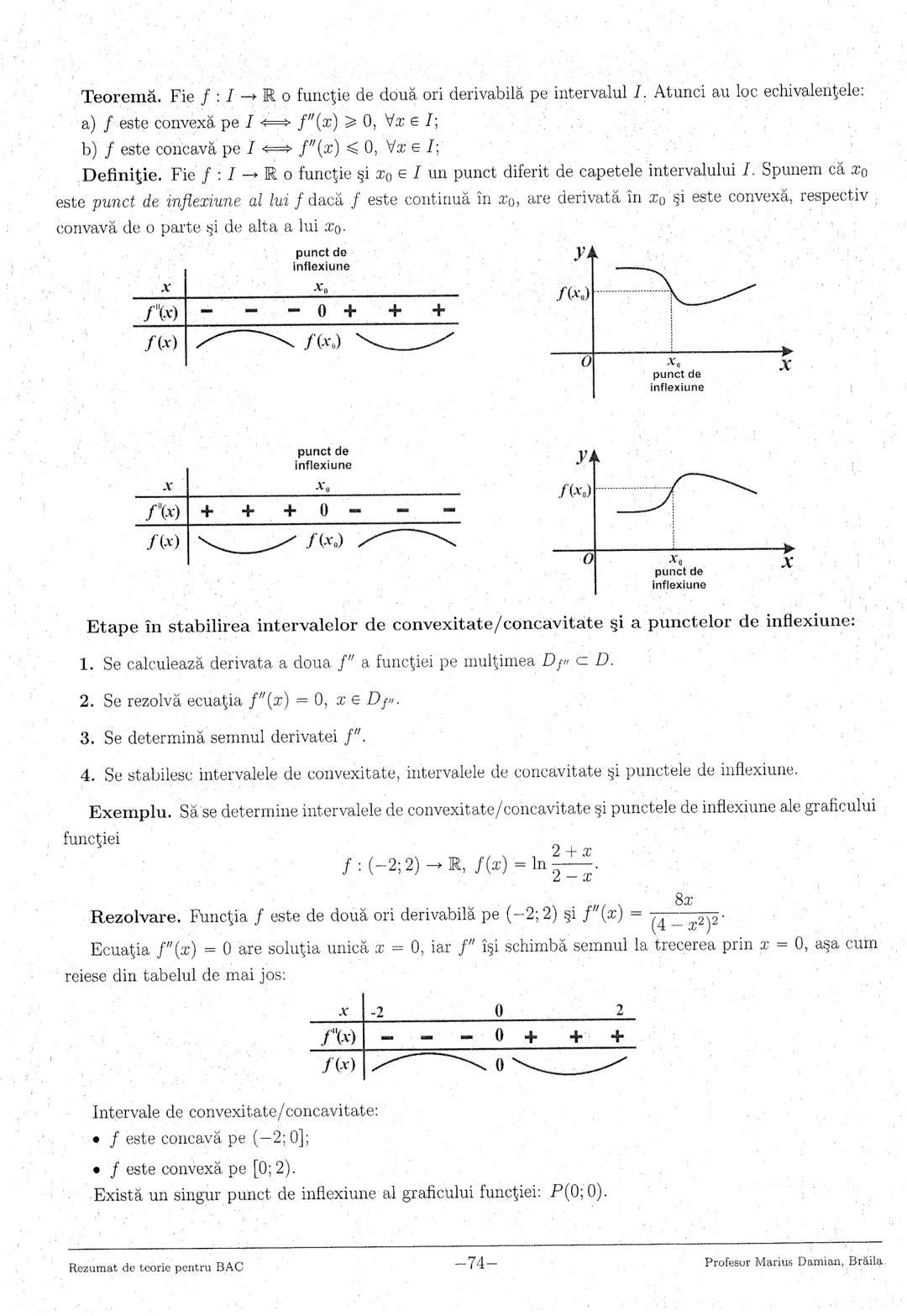 --- OCR Start ---
1. Numere reale
3
2. Logaritmi
5
3. Numere complexe
7
4. Inducţia matematică
9
5. Progresii
..10
6. Funcţia de gradul I
11
