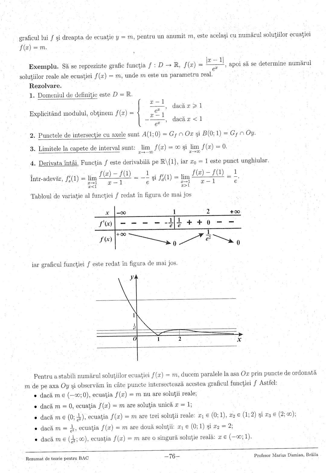 --- OCR Start ---
1. Numere reale
3
2. Logaritmi
5
3. Numere complexe
7
4. Inducţia matematică
9
5. Progresii
..10
6. Funcţia de gradul I
11