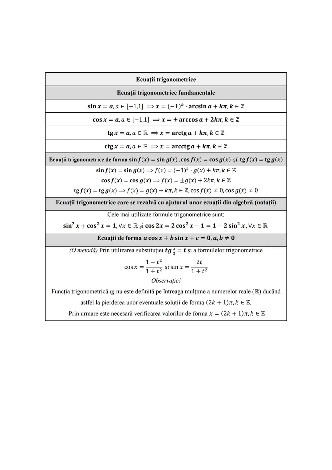 Subiectul I.1
PROGRESII
| ARITMETICE | Notații | GEOMETRICE |
| ----------- | ----------- | ----------- |
| $\div (a_n)_{n \geq 1} \leftrig