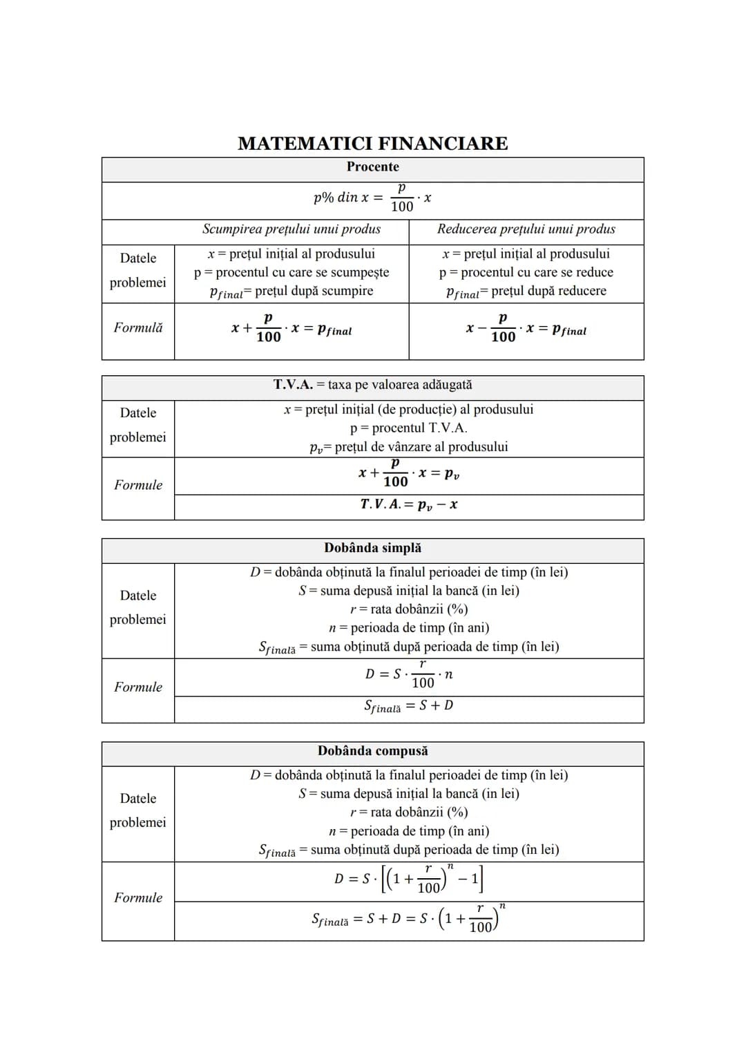 Subiectul I.1
PROGRESII
| ARITMETICE | Notații | GEOMETRICE |
| ----------- | ----------- | ----------- |
| $\div (a_n)_{n \geq 1} \leftrig