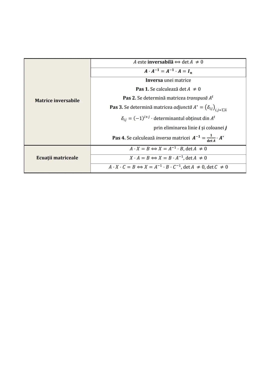 Subiectul I.1
PROGRESII
| ARITMETICE | Notații | GEOMETRICE |
| ----------- | ----------- | ----------- |
| $\div (a_n)_{n \geq 1} \leftrig