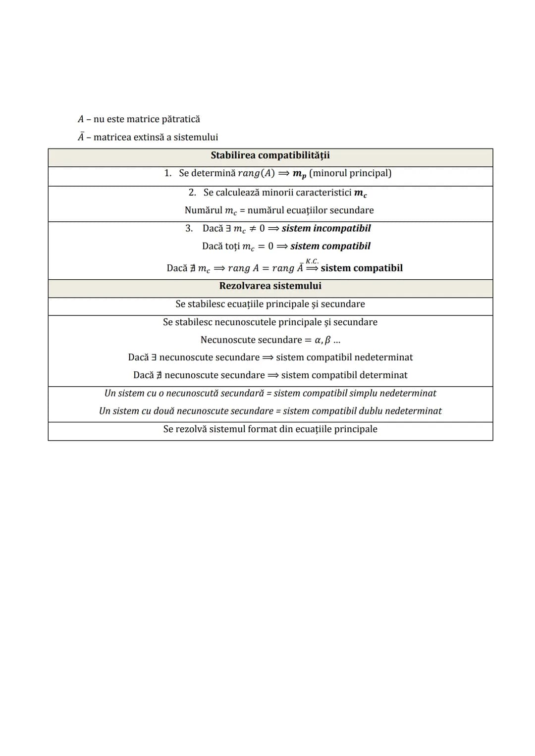 Subiectul I.1
PROGRESII
| ARITMETICE | Notații | GEOMETRICE |
| ----------- | ----------- | ----------- |
| $\div (a_n)_{n \geq 1} \leftrig