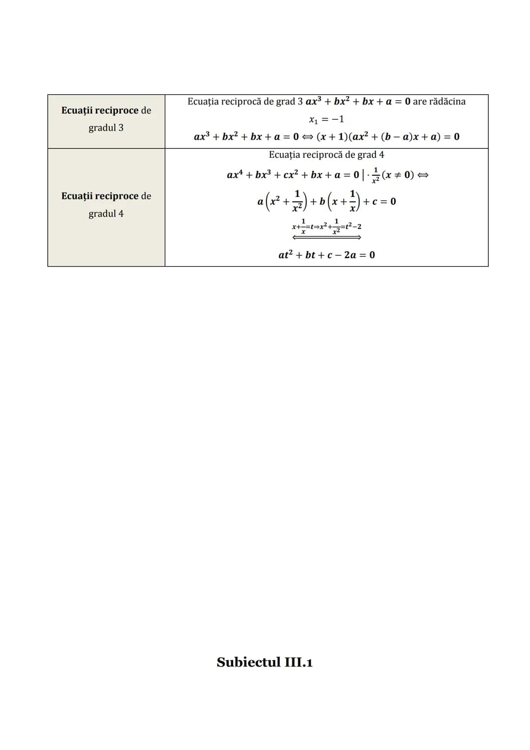 Subiectul I.1
PROGRESII
| ARITMETICE | Notații | GEOMETRICE |
| ----------- | ----------- | ----------- |
| $\div (a_n)_{n \geq 1} \leftrig