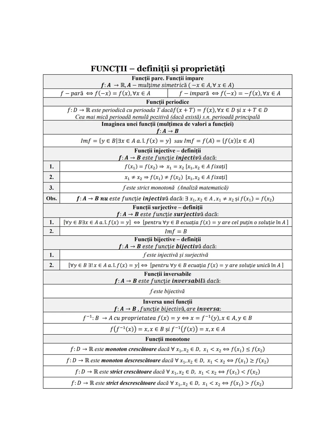 Subiectul I.1
PROGRESII
| ARITMETICE | Notații | GEOMETRICE |
| ----------- | ----------- | ----------- |
| $\div (a_n)_{n \geq 1} \leftrig