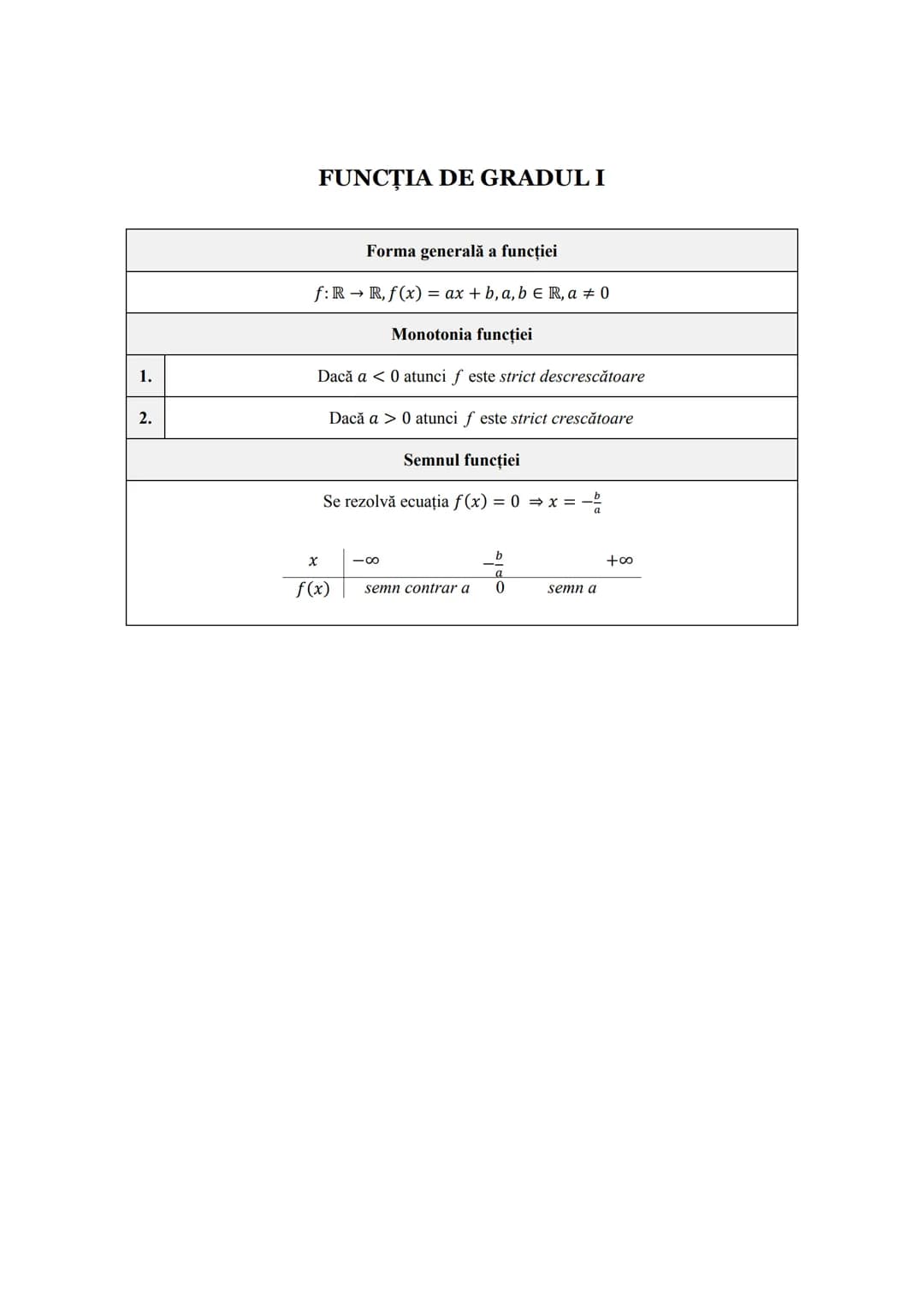 Subiectul I.1
PROGRESII
| ARITMETICE | Notații | GEOMETRICE |
| ----------- | ----------- | ----------- |
| $\div (a_n)_{n \geq 1} \leftrig