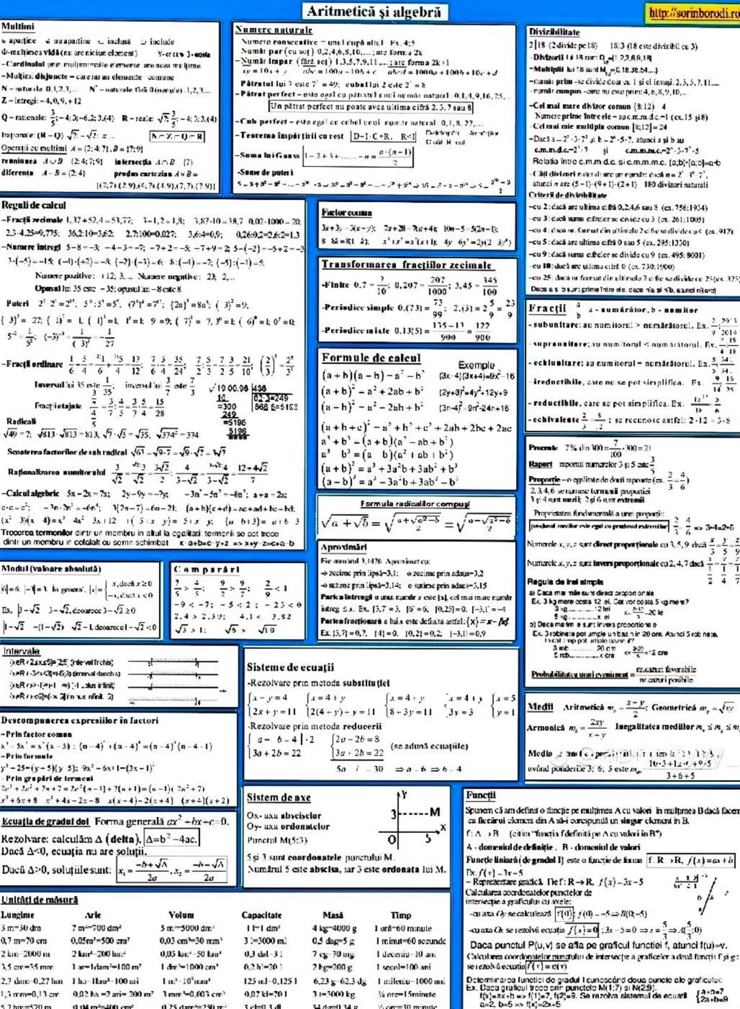 Multimi
-apatice apartine inclusa include
Y-crca 3-sta
Time
-mehinca vida (ne arcciciue element) Y-crca 3-sta
-Cardinalul re mulimcale cerer