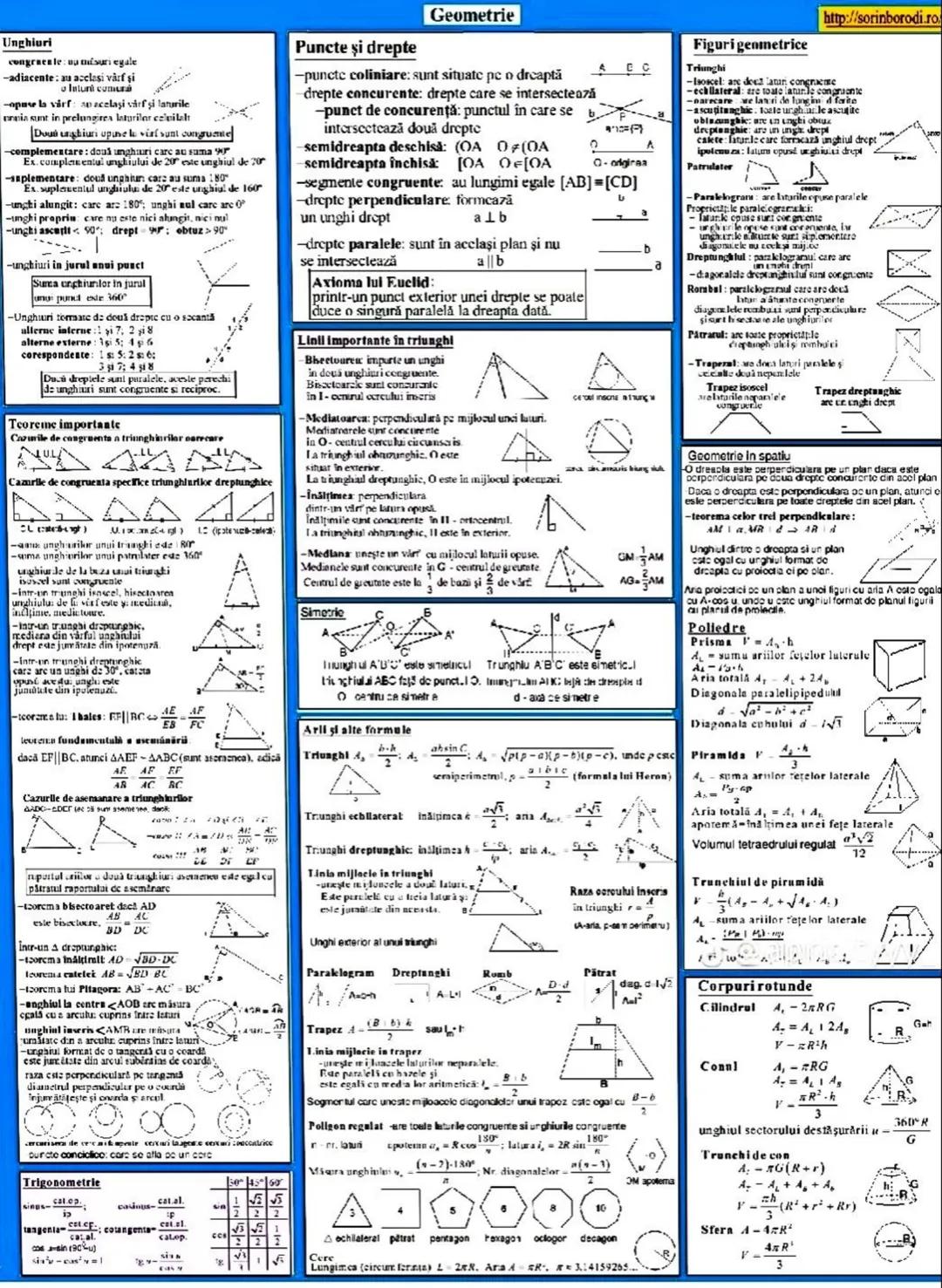 Multimi
-apatice apartine inclusa include
Y-crca 3-sta
Time
-mehinca vida (ne arcciciue element) Y-crca 3-sta
-Cardinalul re mulimcale cerer