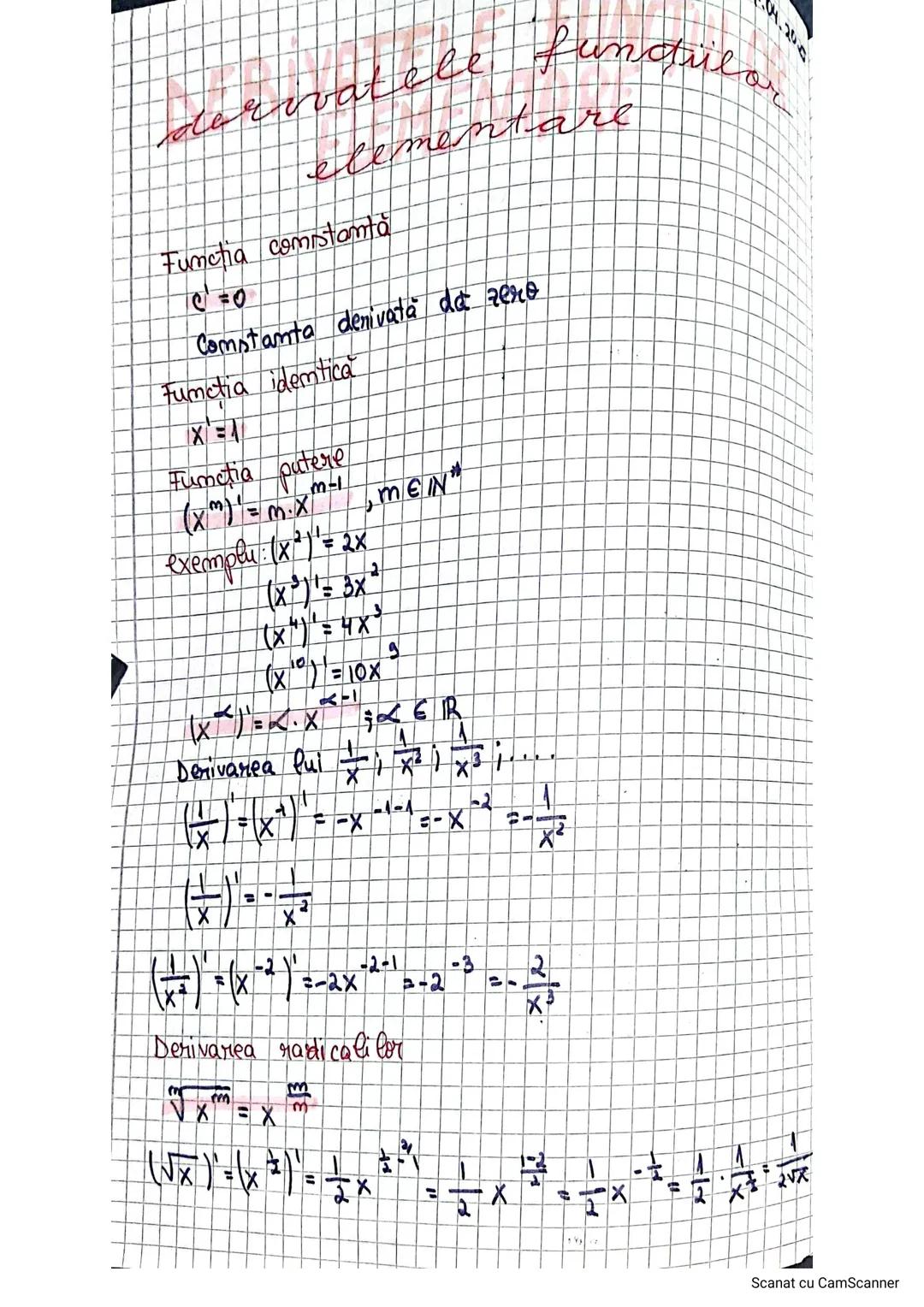 Derivatele functiilor elementare