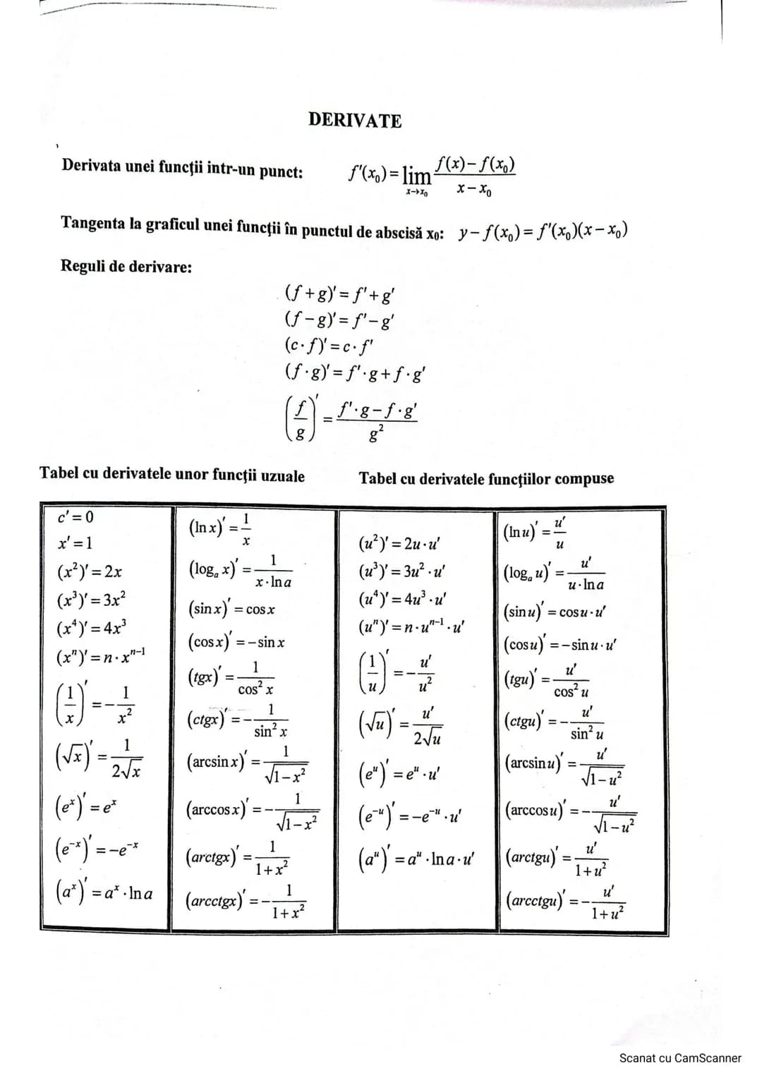 DERIVATE
Derivata unei funcţii intr-un punct:
$f'(x_0) = \lim_{x \to x_0} \frac{f(x)-f(x_0)}{x-x_0}$
Tangenta la graficul unei funcții în