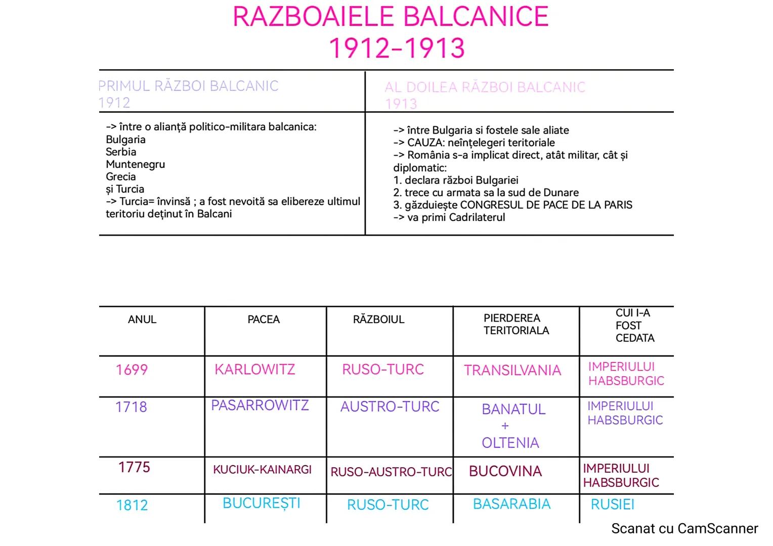 # RAZBOAIELE BALCANICE
## 1912-1913
PRIMUL RĂZBOI BALCANIC
1912
-> între o alianță politico-militara balcanica:
Bulgaria
Serbia
Muntenegru