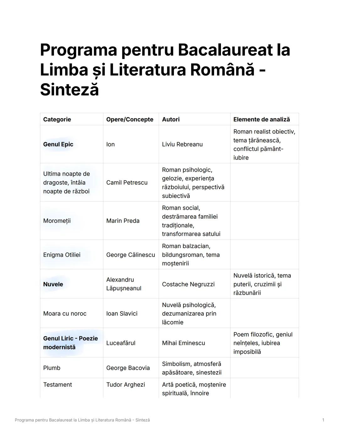 Programa pentru Bacalaureat la
Limba și Literatura Română
Sinteză
Categorie
Genul Epic
Ultima noapte de
dragoste, întâia
noapte de război
Mo