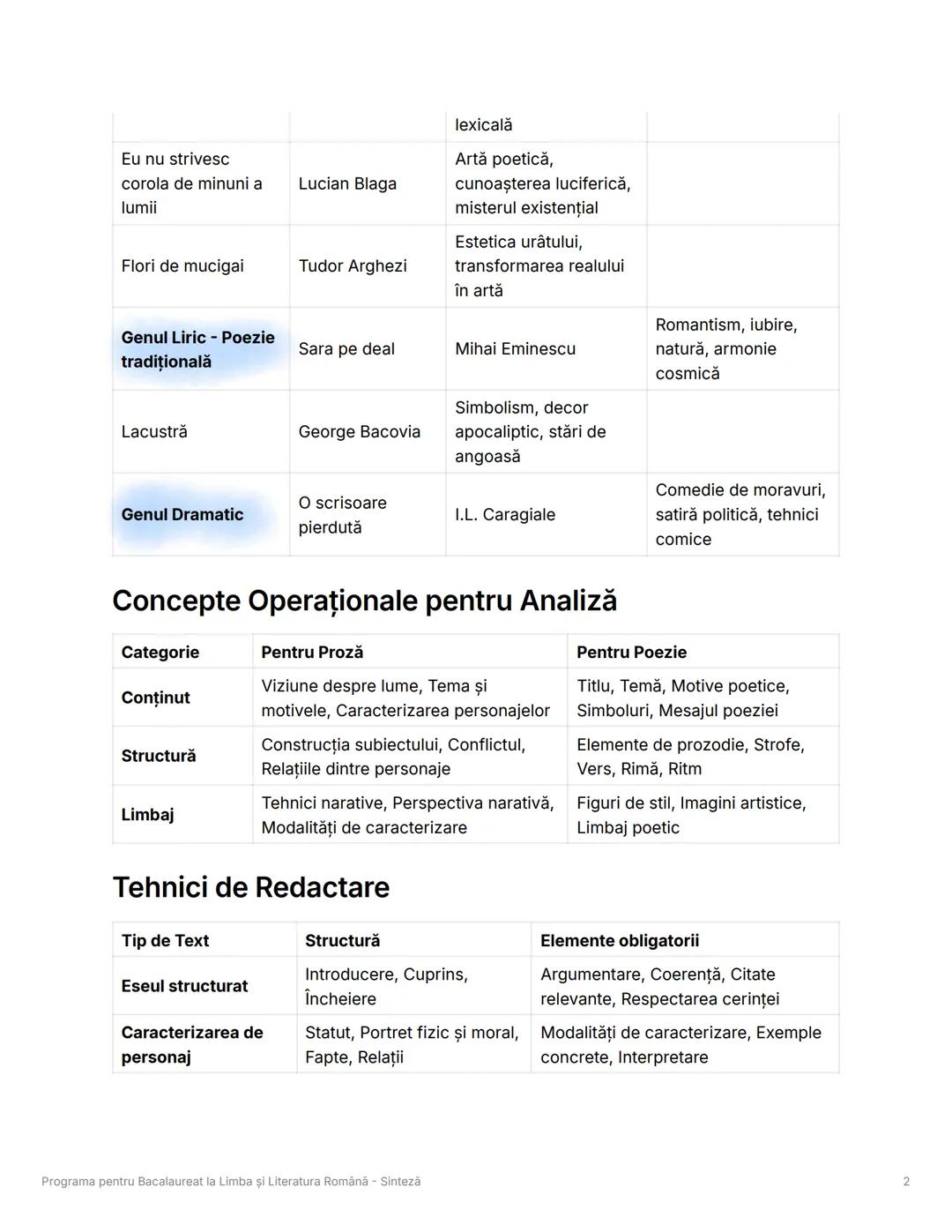 Programa pentru Bacalaureat la
Limba și Literatura Română
Sinteză
Categorie
Genul Epic
Ultima noapte de
dragoste, întâia
noapte de război
Mo