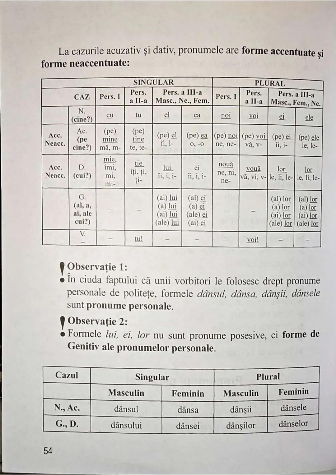 Observaţii:
Ca şi articolul posesiv, articolul demonstrativ se analizează îm-
preună cu partea de vorbire pe care o însoțește.
Formele flexi