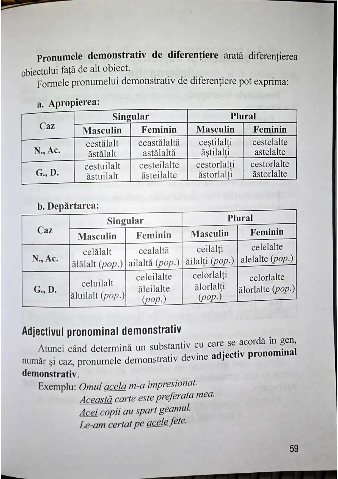 Observaţii:
Ca şi articolul posesiv, articolul demonstrativ se analizează îm-
preună cu partea de vorbire pe care o însoțește.
Formele flexi
