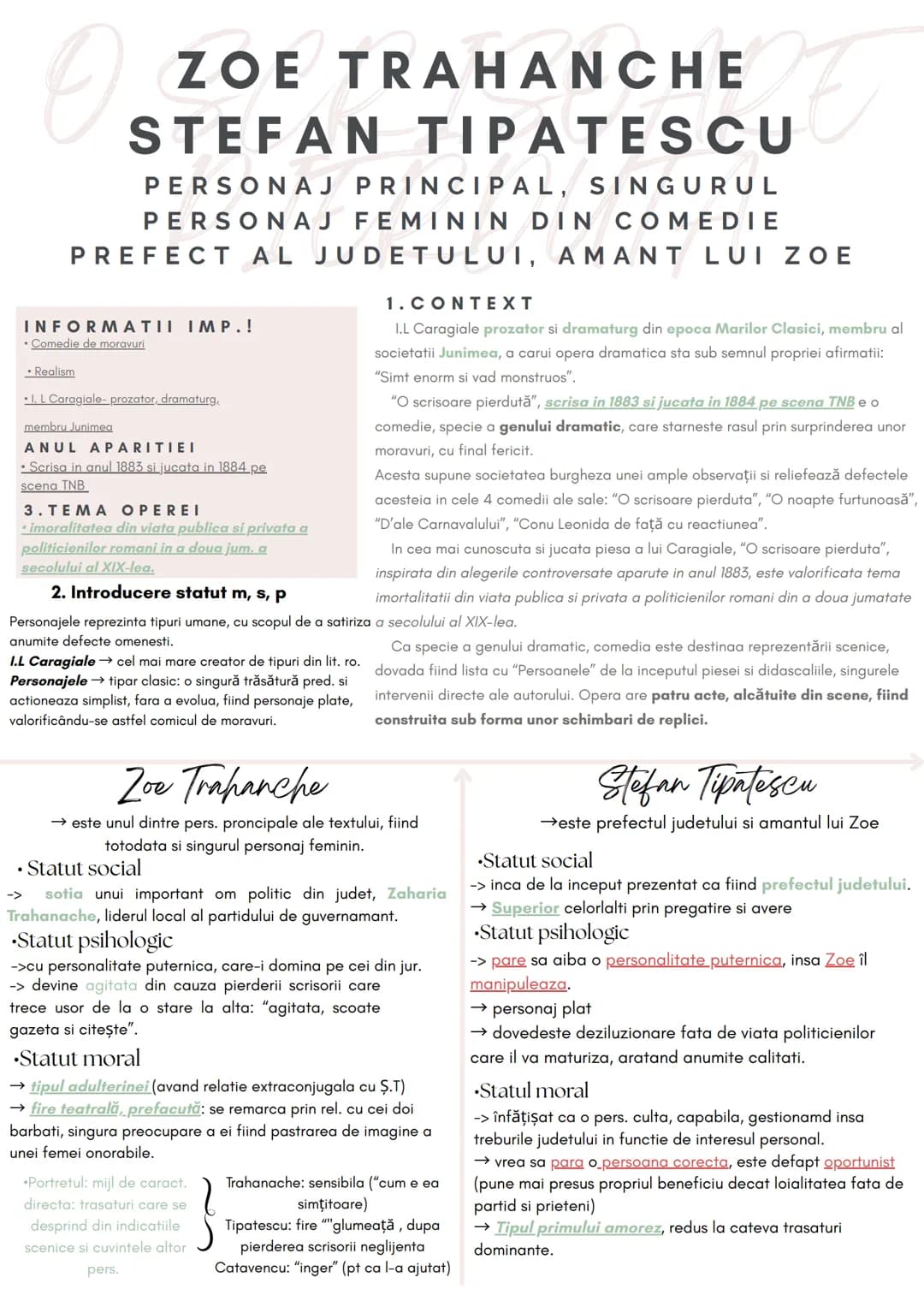 # ZOE TRAHANCHE
# STEFAN TIPATESCU
PERSONAJ PRINCIPAL, SINGURUL
PERSONAJ FEMININ DIN COMEDIE
PREFECT AL JUDETULUI, AMANT LUI ZOE
INFORMATII