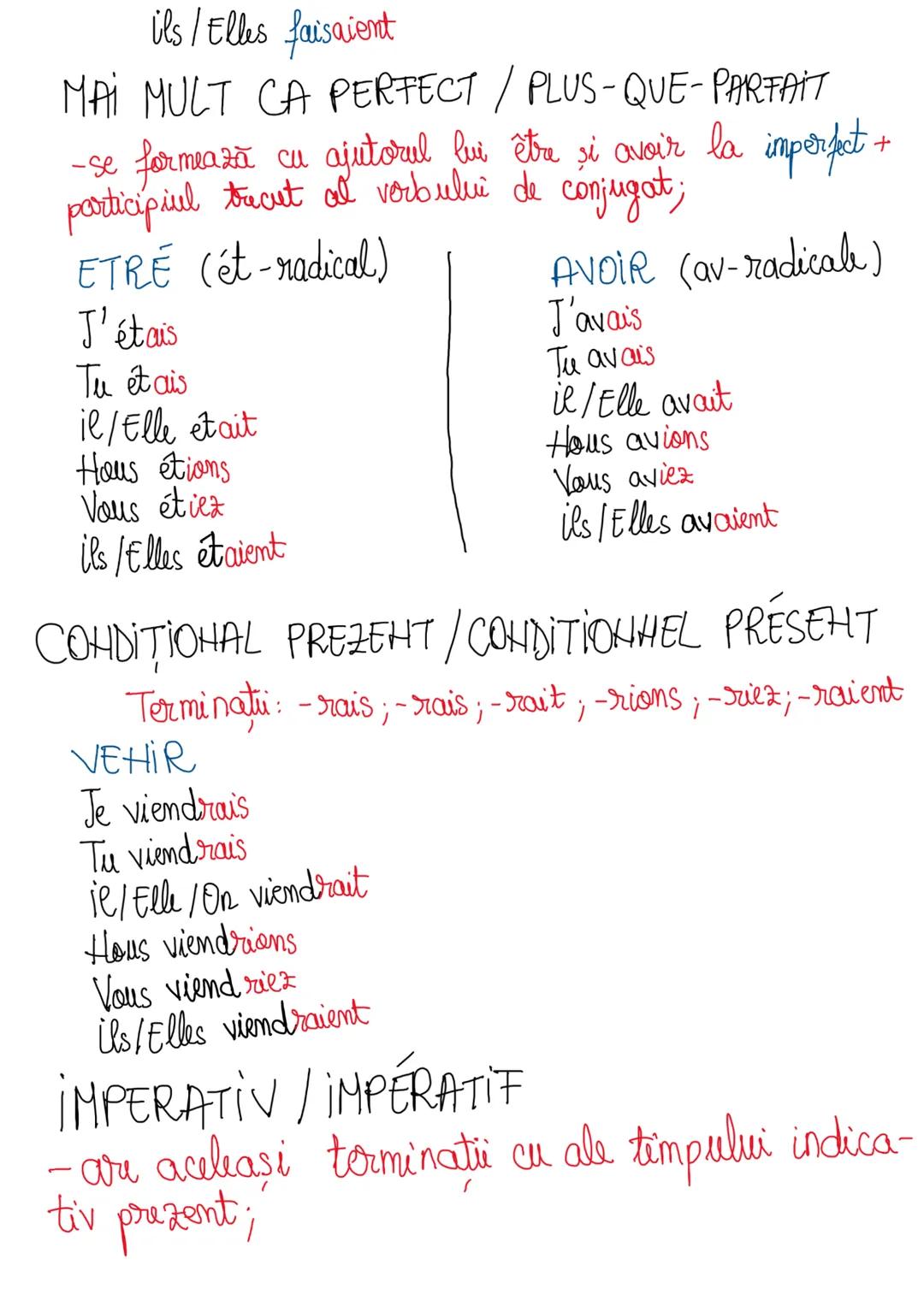 # FRANCEZA
= TIMpuri VERBALE =
CONȚINUT : Prezent ; Perfect compus ; Imperfect ; Mai mult ca perfect ; Condițional prezent / trecut ; Impe