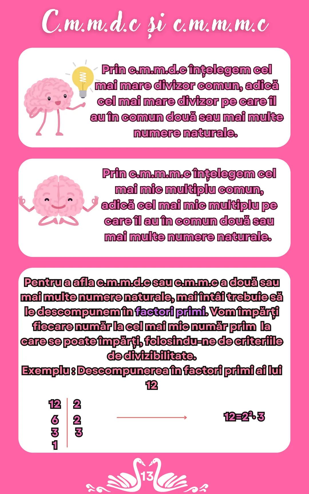 h
Math
L
V= ½ bhl
a
a
A
a
A=Ba
4
92
hyp
adj
OPP
OPP
sin (0) =
hyp
EVALUAREA
NATIONALA -
MATEMATICA
Conform programei din anul şcolar 2023-