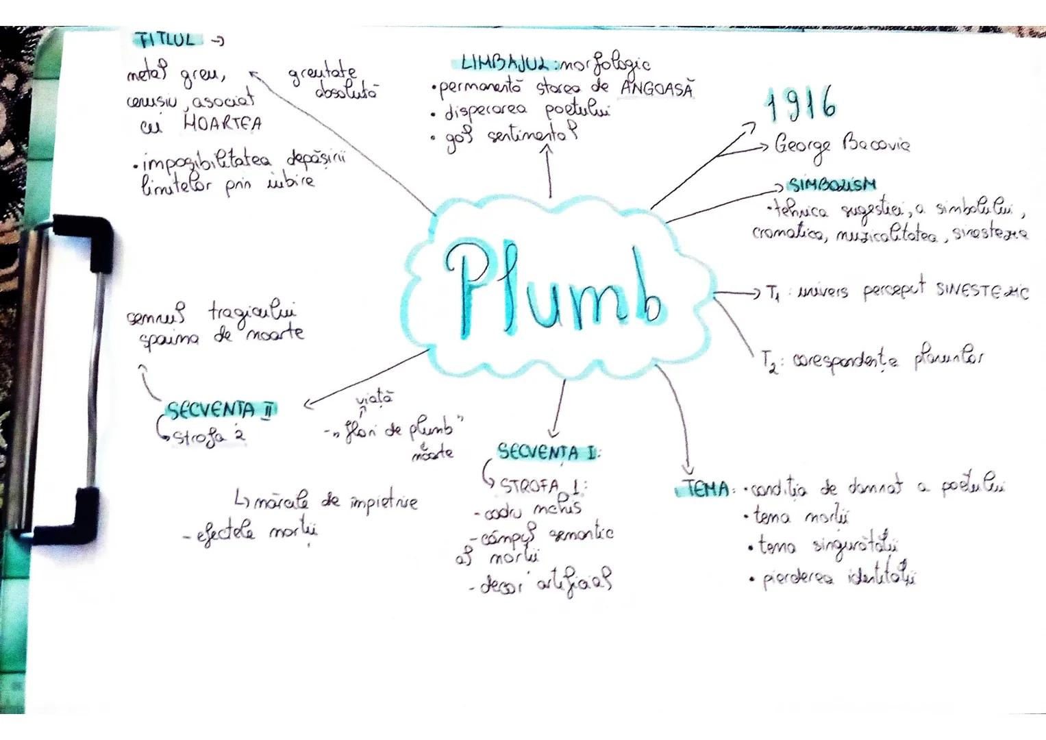 TITLUL
metal greu,
cerusiu, asociat
cu HOARTEA
greutate
doslu
• imposibilitatea depăşinii
limitelor prin iubire
LIMBAJUL morfologic
• perman