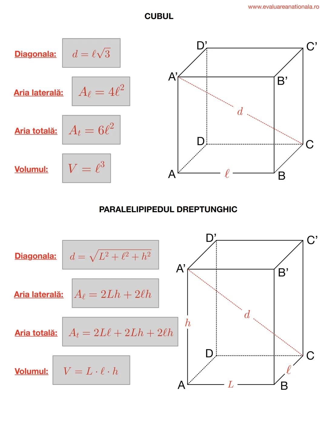 I. BISECTOAREA
Def.
www.evaluareanationala.ro
LINII IMPORTANTE ÎN TRIUNGHI
Se numeşte BISECTOARE acea semidreaptă care împarte unghiul în do