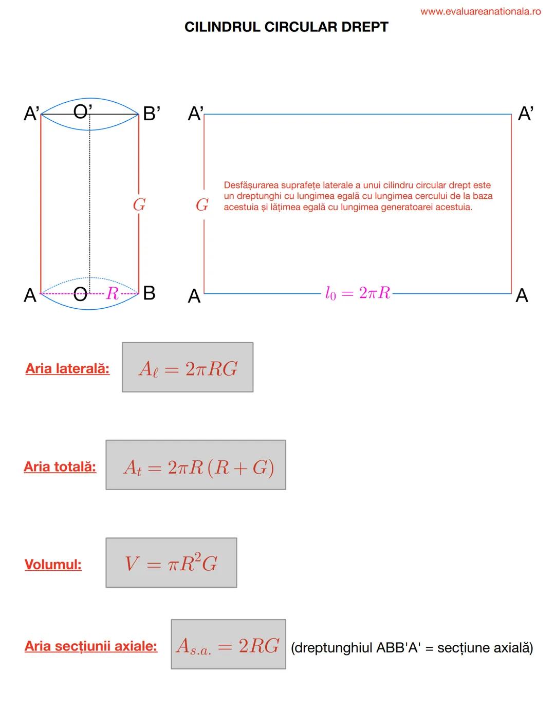 I. BISECTOAREA
Def.
www.evaluareanationala.ro
LINII IMPORTANTE ÎN TRIUNGHI
Se numeşte BISECTOARE acea semidreaptă care împarte unghiul în do