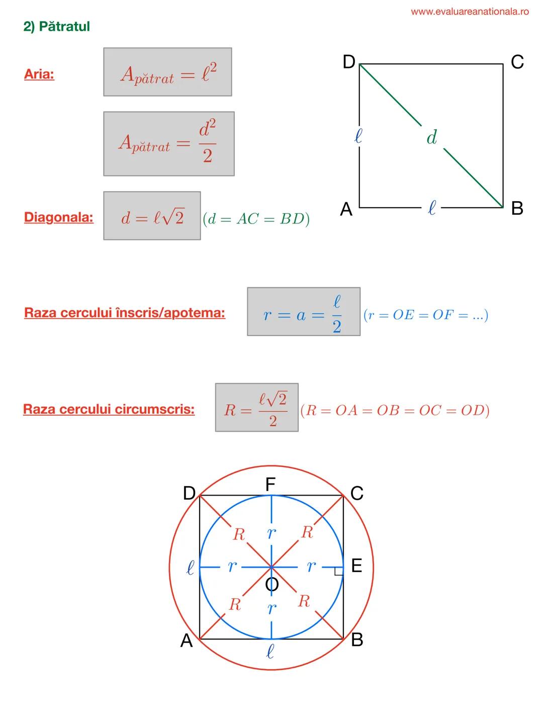 I. BISECTOAREA
Def.
www.evaluareanationala.ro
LINII IMPORTANTE ÎN TRIUNGHI
Se numeşte BISECTOARE acea semidreaptă care împarte unghiul în do