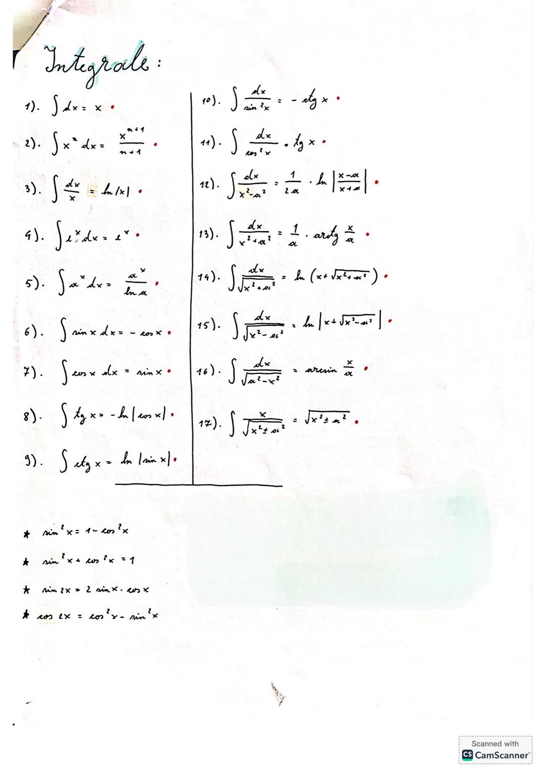 Primitivele unei funcții:
• f:J→R admite primitive pe int. J daca ∃F:J→R, F - derivabila pe J
[F'(x) = f(x)
Obs: • f(x) - admite mai multe