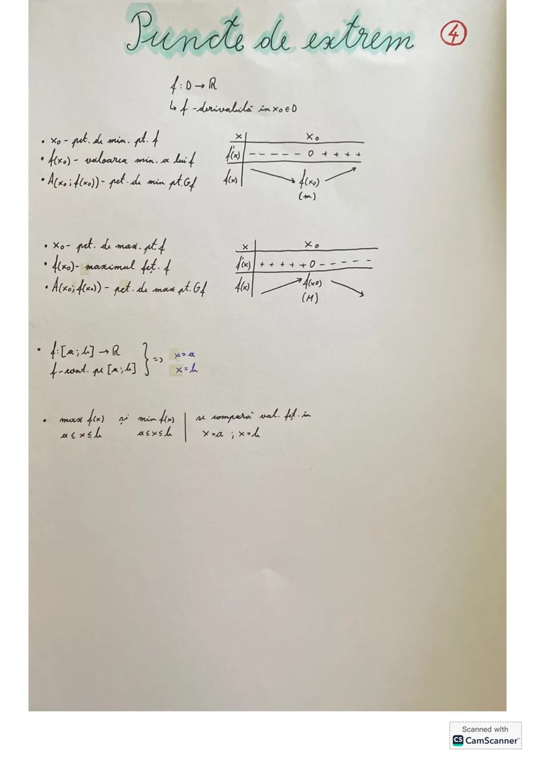 Prop. fct. derivabile
①
Puncte de extrem:
f:R→R, f(x) = ax²+bx+c
• dacă a>0 => V($\frac{-b}{2a}$;$\frac{-Δ}{4a}$) ↔ pet. de min. al parabole