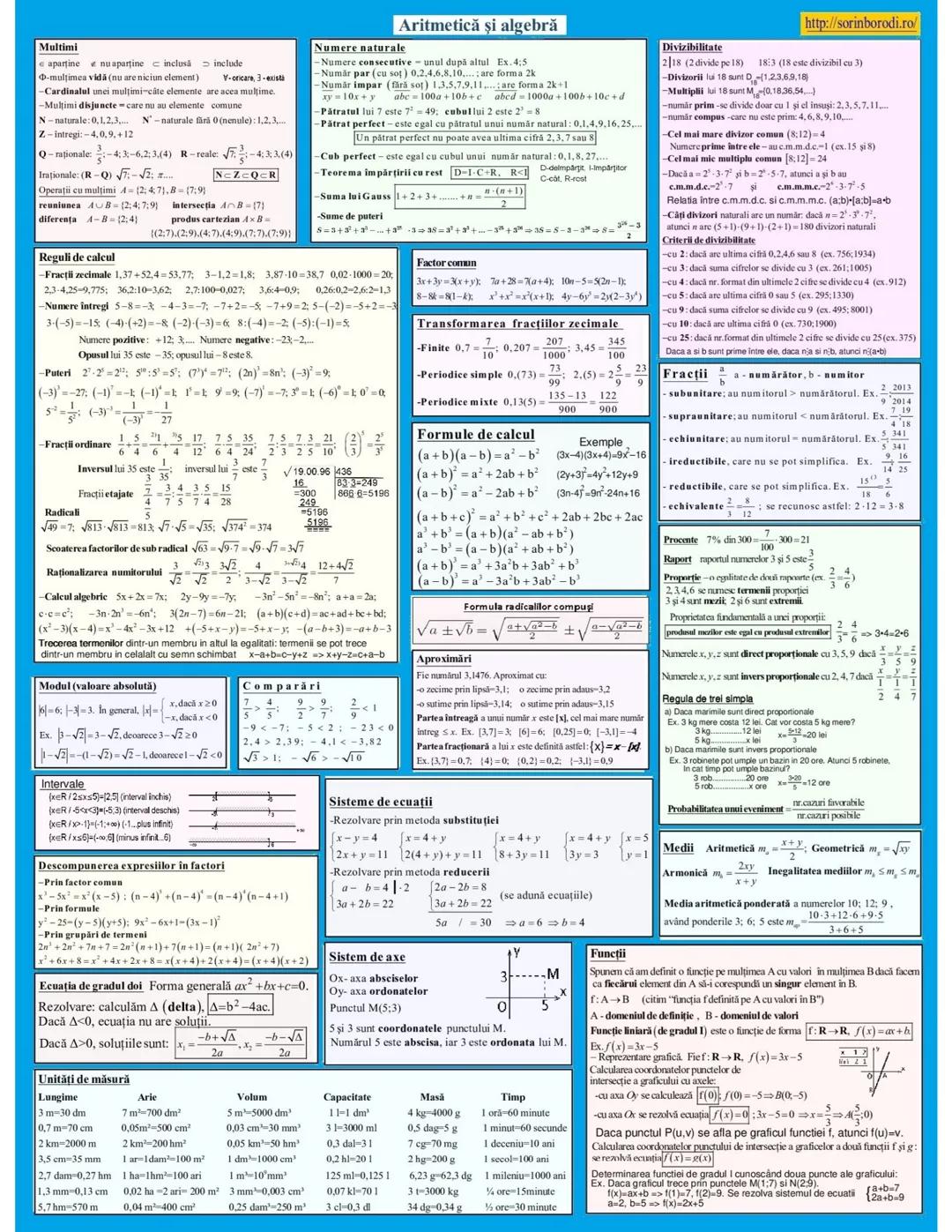# Arii
$A_{oarecare} = \frac{b \cdot h}{2}$
$A_{oarecare} = \frac{l_1 \cdot l_2 \cdot sin(l_1, l_2)}{2}$
$A_{oarecare} = \sqrt{p(p-a)(p-b)(p
