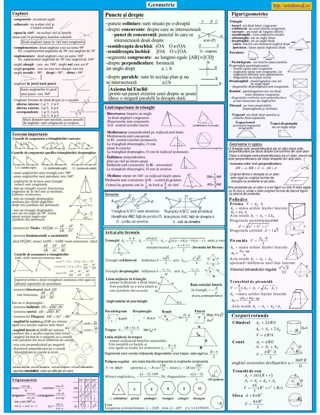 # Arii
$A_{oarecare} = \frac{b \cdot h}{2}$
$A_{oarecare} = \frac{l_1 \cdot l_2 \cdot sin(l_1, l_2)}{2}$
$A_{oarecare} = \sqrt{p(p-a)(p-b)(p
