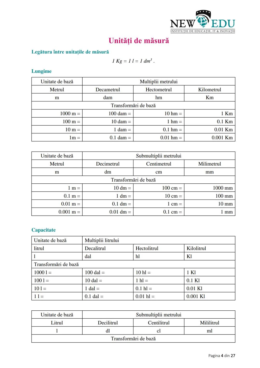 An Şcolar 2022-2023
PORTOFOLIU
EVALUAREA NAȚIONALĂ 2023
NEW EDU
INSTITUTIE DE EDUCAȚIE, IT & INOVATIE
MATEMATICĂ # PORTOFOLIU
# EVALUAREA