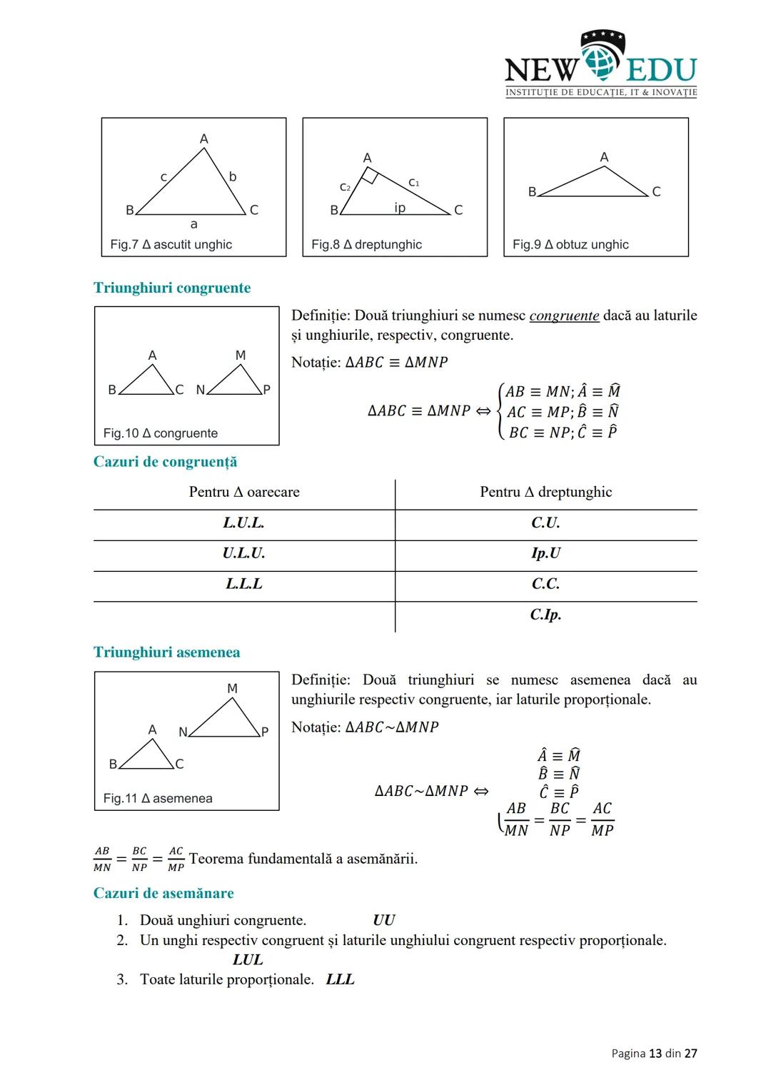 An Şcolar 2022-2023
PORTOFOLIU
EVALUAREA NAȚIONALĂ 2023
NEW EDU
INSTITUTIE DE EDUCAȚIE, IT & INOVATIE
MATEMATICĂ # PORTOFOLIU
# EVALUAREA