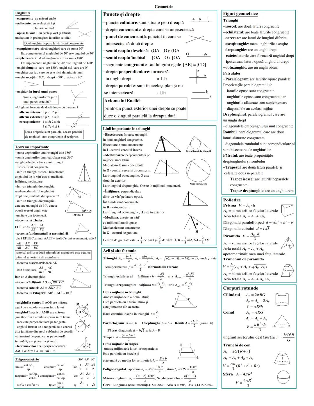 An Şcolar 2022-2023
PORTOFOLIU
EVALUAREA NAȚIONALĂ 2023
NEW EDU
INSTITUTIE DE EDUCAȚIE, IT & INOVATIE
MATEMATICĂ # PORTOFOLIU
# EVALUAREA