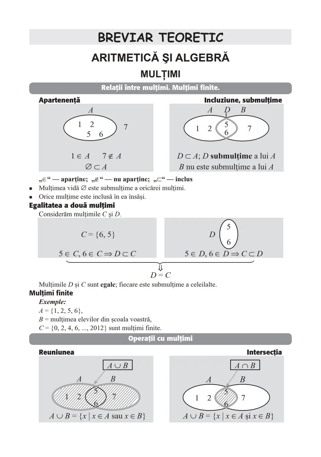 BREVIAR TEORETIC
ARITMETICĂ ŞI ALGEBRĂ
MULŢIMI
Relaţii între mulţimi. Mulţimi finite.
Incluziune, submulţime
Apartenenţă
A
12
7
A
12
56
56
B