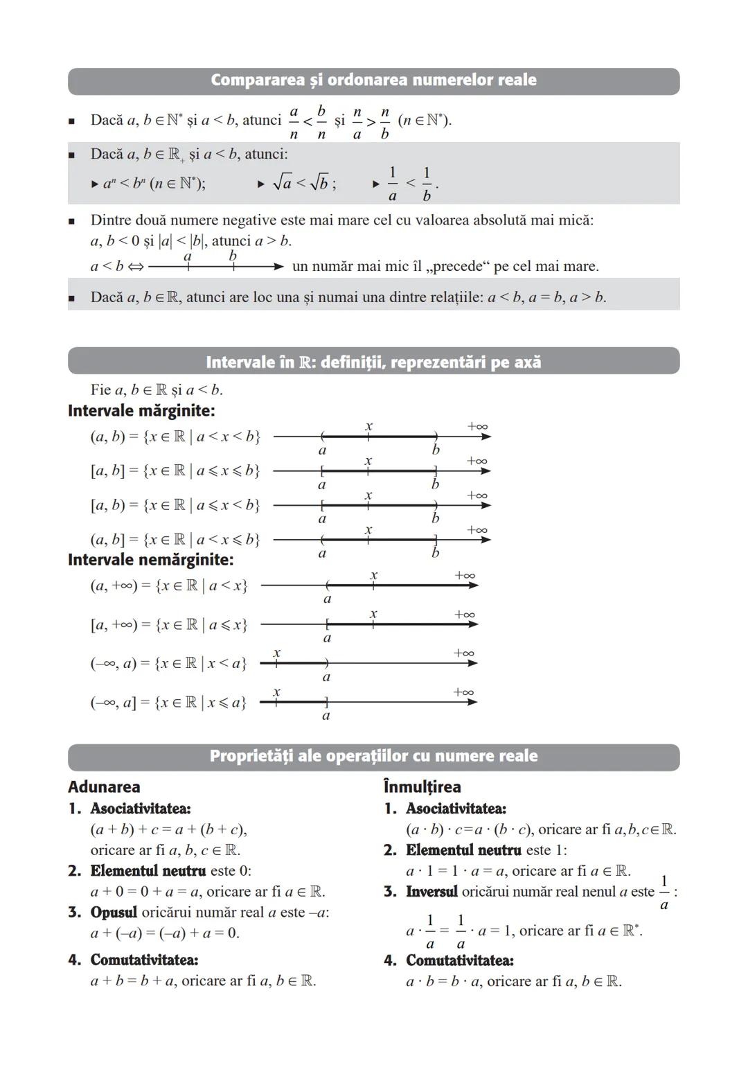 BREVIAR TEORETIC
ARITMETICĂ ŞI ALGEBRĂ
MULŢIMI
Relaţii între mulţimi. Mulţimi finite.
Incluziune, submulţime
Apartenenţă
A
12
7
A
12
56
56
B