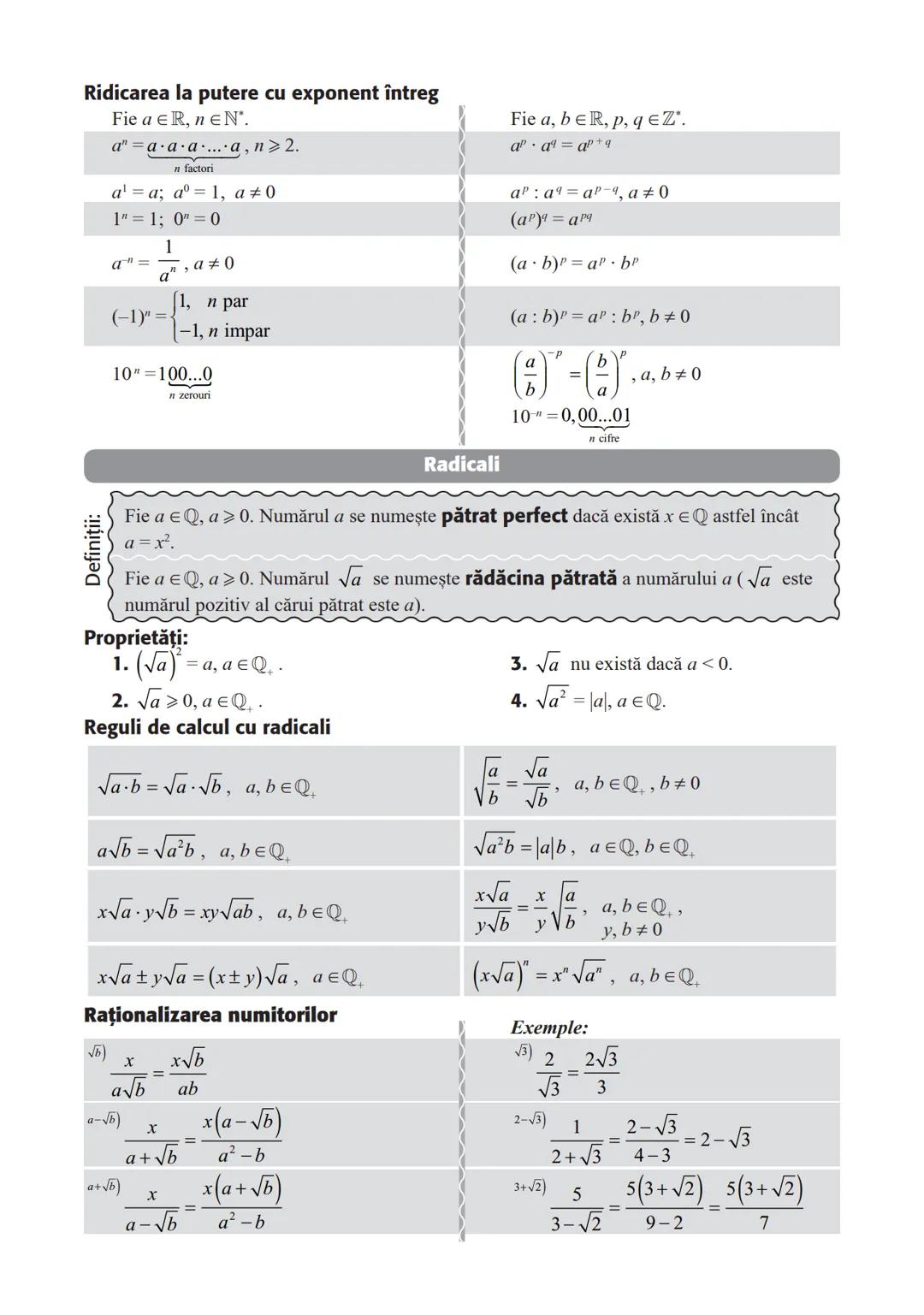 BREVIAR TEORETIC
ARITMETICĂ ŞI ALGEBRĂ
MULŢIMI
Relaţii între mulţimi. Mulţimi finite.
Incluziune, submulţime
Apartenenţă
A
12
7
A
12
56
56
B