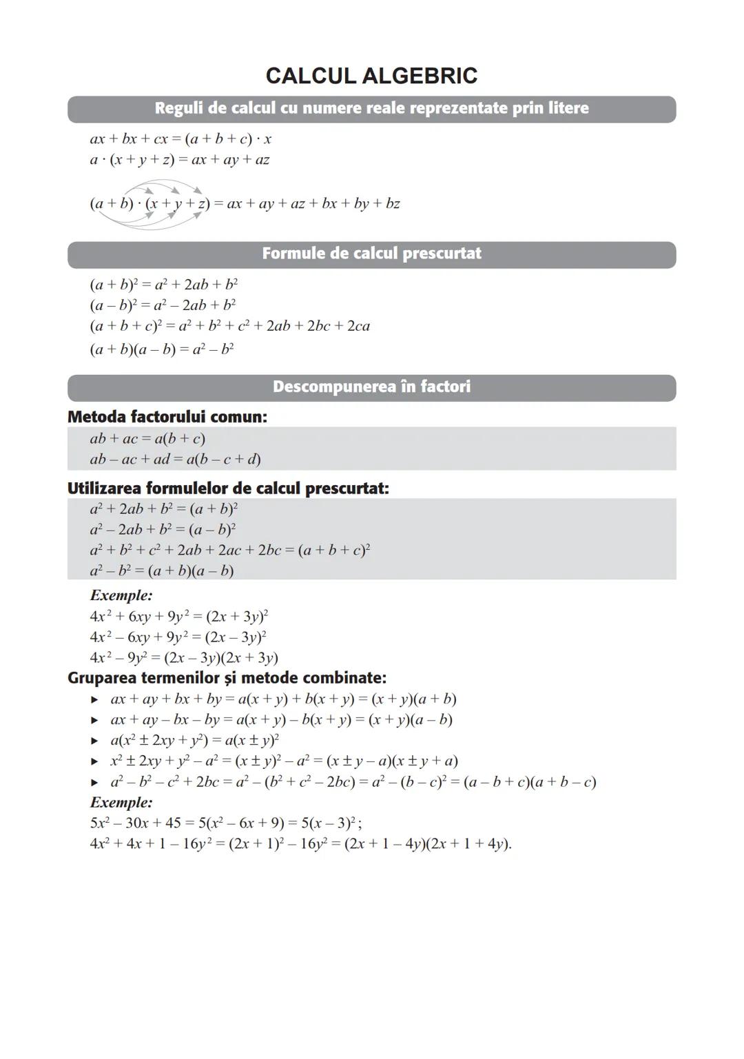 BREVIAR TEORETIC
ARITMETICĂ ŞI ALGEBRĂ
MULŢIMI
Relaţii între mulţimi. Mulţimi finite.
Incluziune, submulţime
Apartenenţă
A
12
7
A
12
56
56
B