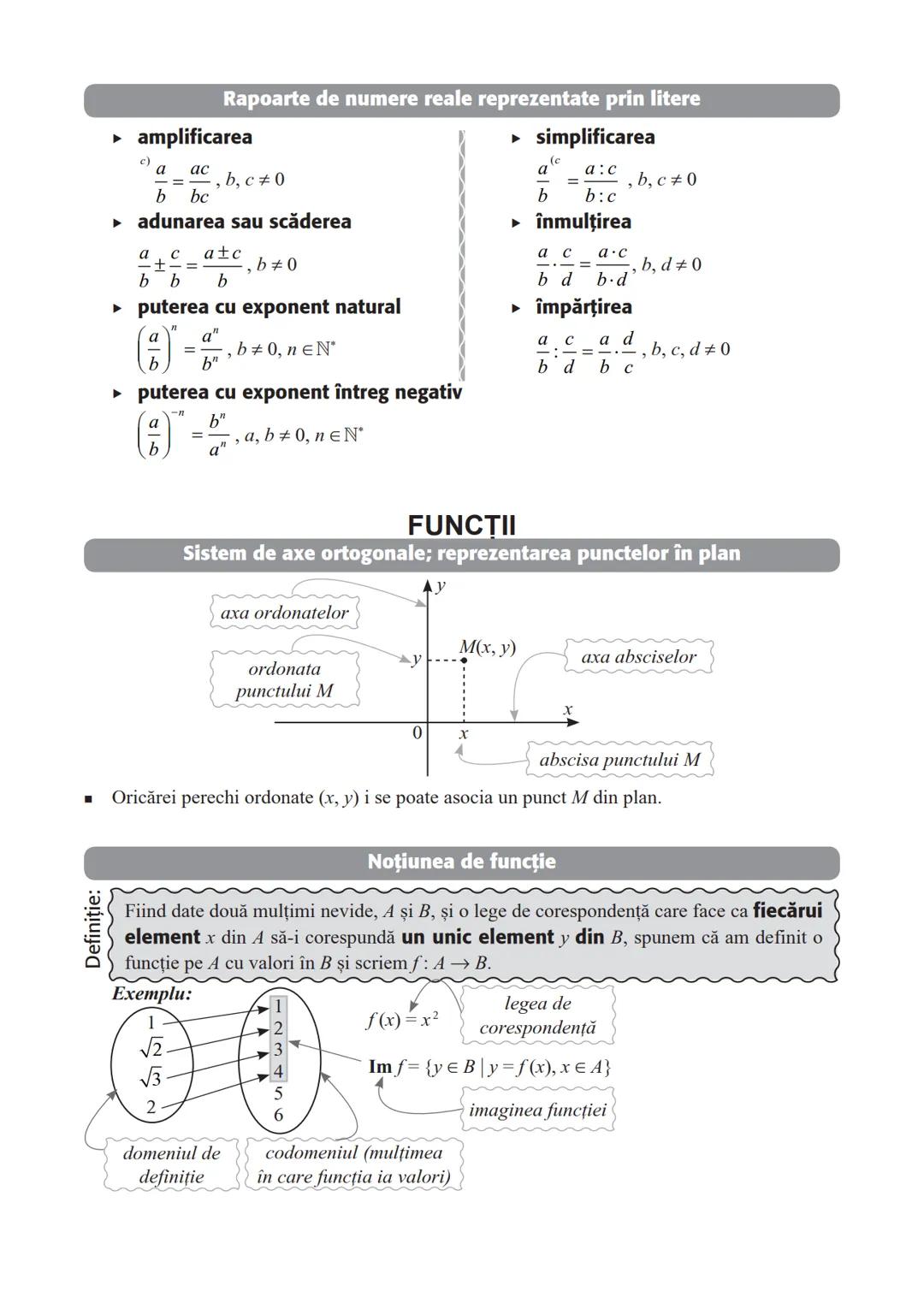 BREVIAR TEORETIC
ARITMETICĂ ŞI ALGEBRĂ
MULŢIMI
Relaţii între mulţimi. Mulţimi finite.
Incluziune, submulţime
Apartenenţă
A
12
7
A
12
56
56
B