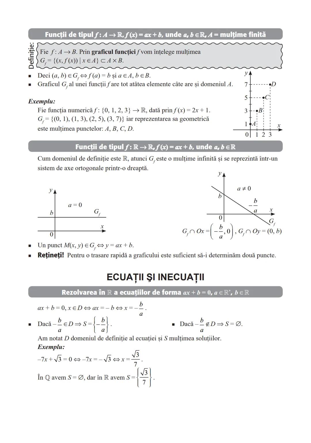 BREVIAR TEORETIC
ARITMETICĂ ŞI ALGEBRĂ
MULŢIMI
Relaţii între mulţimi. Mulţimi finite.
Incluziune, submulţime
Apartenenţă
A
12
7
A
12
56
56
B