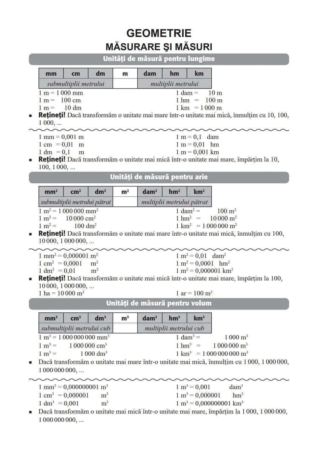 BREVIAR TEORETIC
ARITMETICĂ ŞI ALGEBRĂ
MULŢIMI
Relaţii între mulţimi. Mulţimi finite.
Incluziune, submulţime
Apartenenţă
A
12
7
A
12
56
56
B