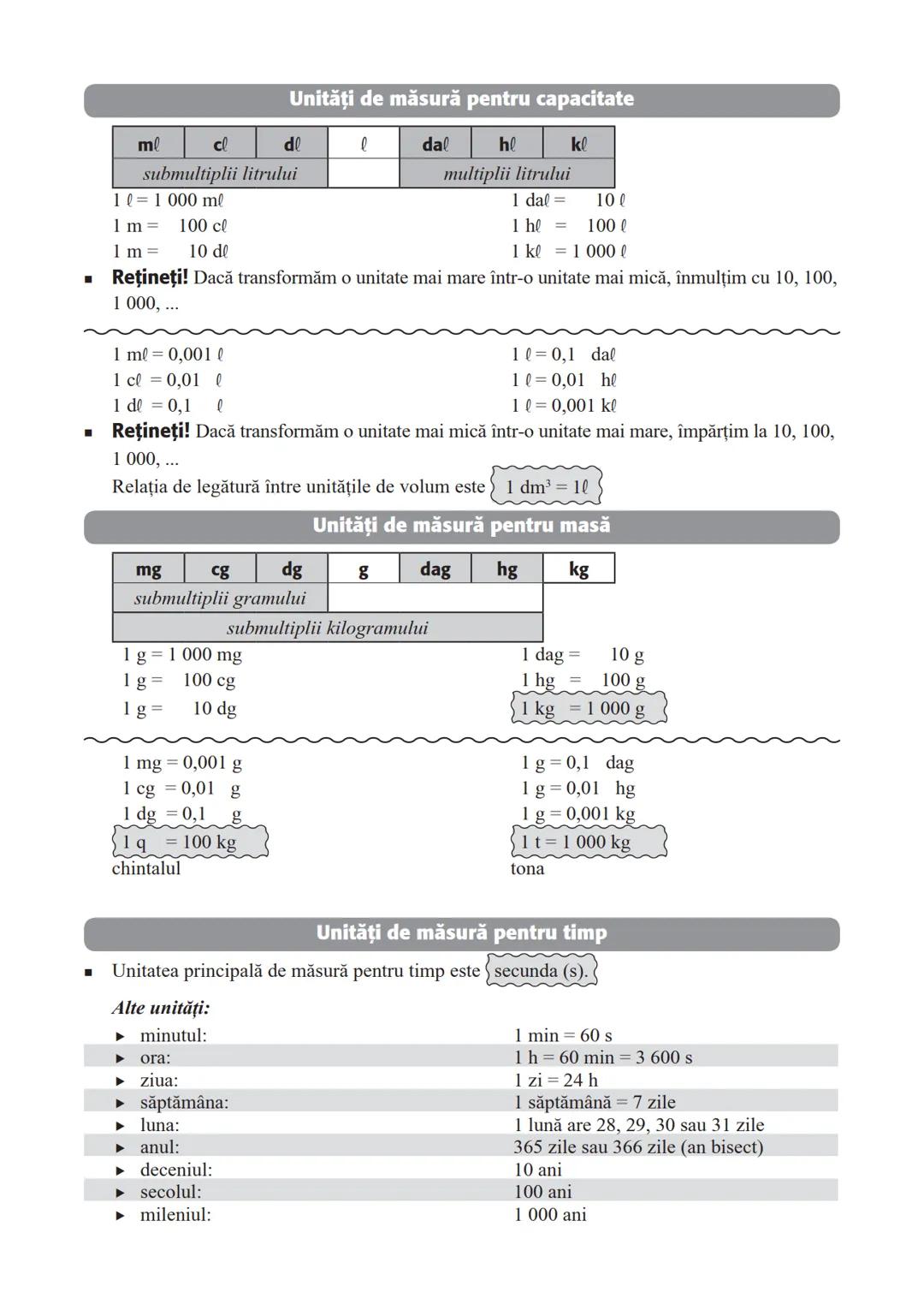 BREVIAR TEORETIC
ARITMETICĂ ŞI ALGEBRĂ
MULŢIMI
Relaţii între mulţimi. Mulţimi finite.
Incluziune, submulţime
Apartenenţă
A
12
7
A
12
56
56
B