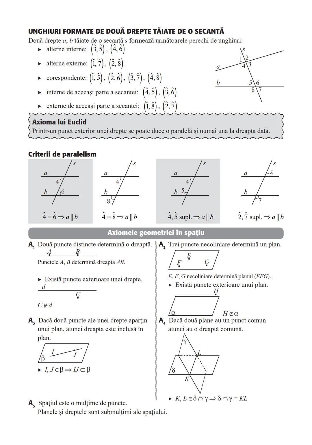 BREVIAR TEORETIC
ARITMETICĂ ŞI ALGEBRĂ
MULŢIMI
Relaţii între mulţimi. Mulţimi finite.
Incluziune, submulţime
Apartenenţă
A
12
7
A
12
56
56
B