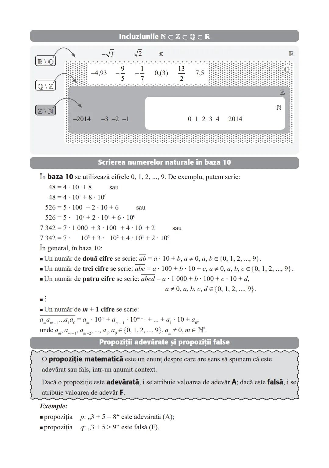 BREVIAR TEORETIC
ARITMETICĂ ŞI ALGEBRĂ
MULŢIMI
Relaţii între mulţimi. Mulţimi finite.
Incluziune, submulţime
Apartenenţă
A
12
7
A
12
56
56
B