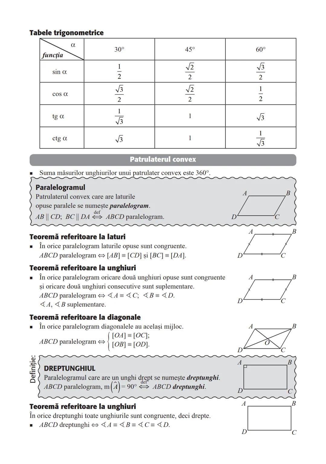 BREVIAR TEORETIC
ARITMETICĂ ŞI ALGEBRĂ
MULŢIMI
Relaţii între mulţimi. Mulţimi finite.
Incluziune, submulţime
Apartenenţă
A
12
7
A
12
56
56
B