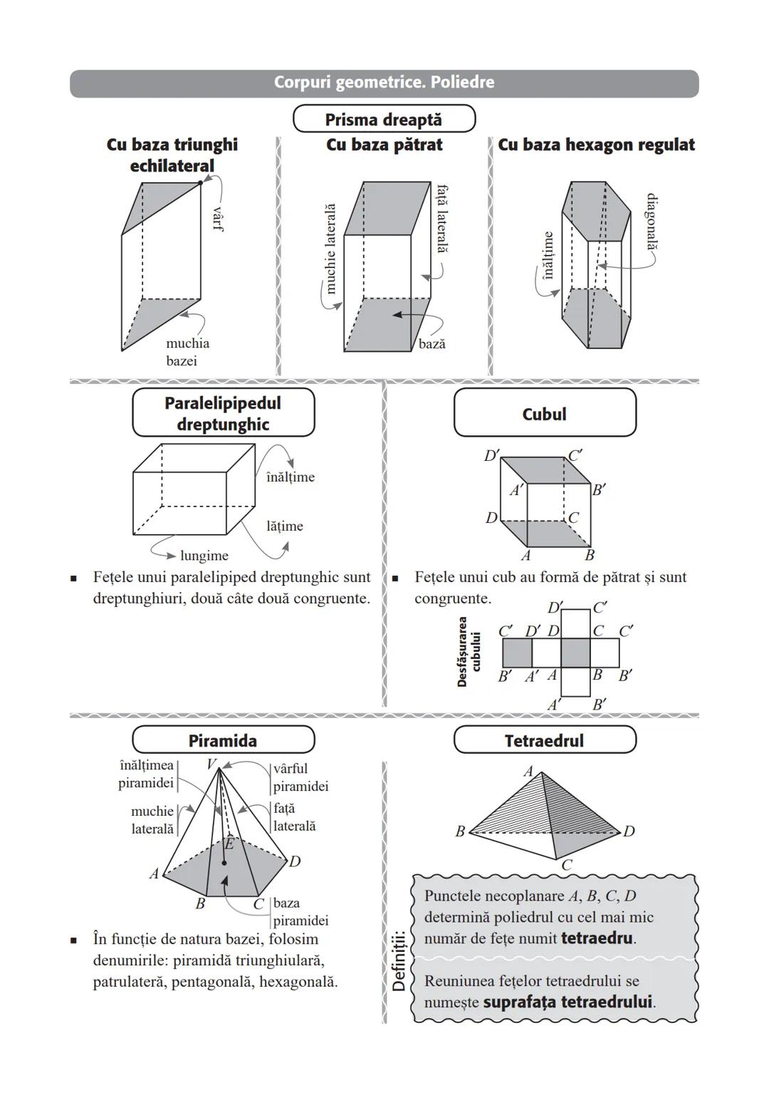 BREVIAR TEORETIC
ARITMETICĂ ŞI ALGEBRĂ
MULŢIMI
Relaţii între mulţimi. Mulţimi finite.
Incluziune, submulţime
Apartenenţă
A
12
7
A
12
56
56
B