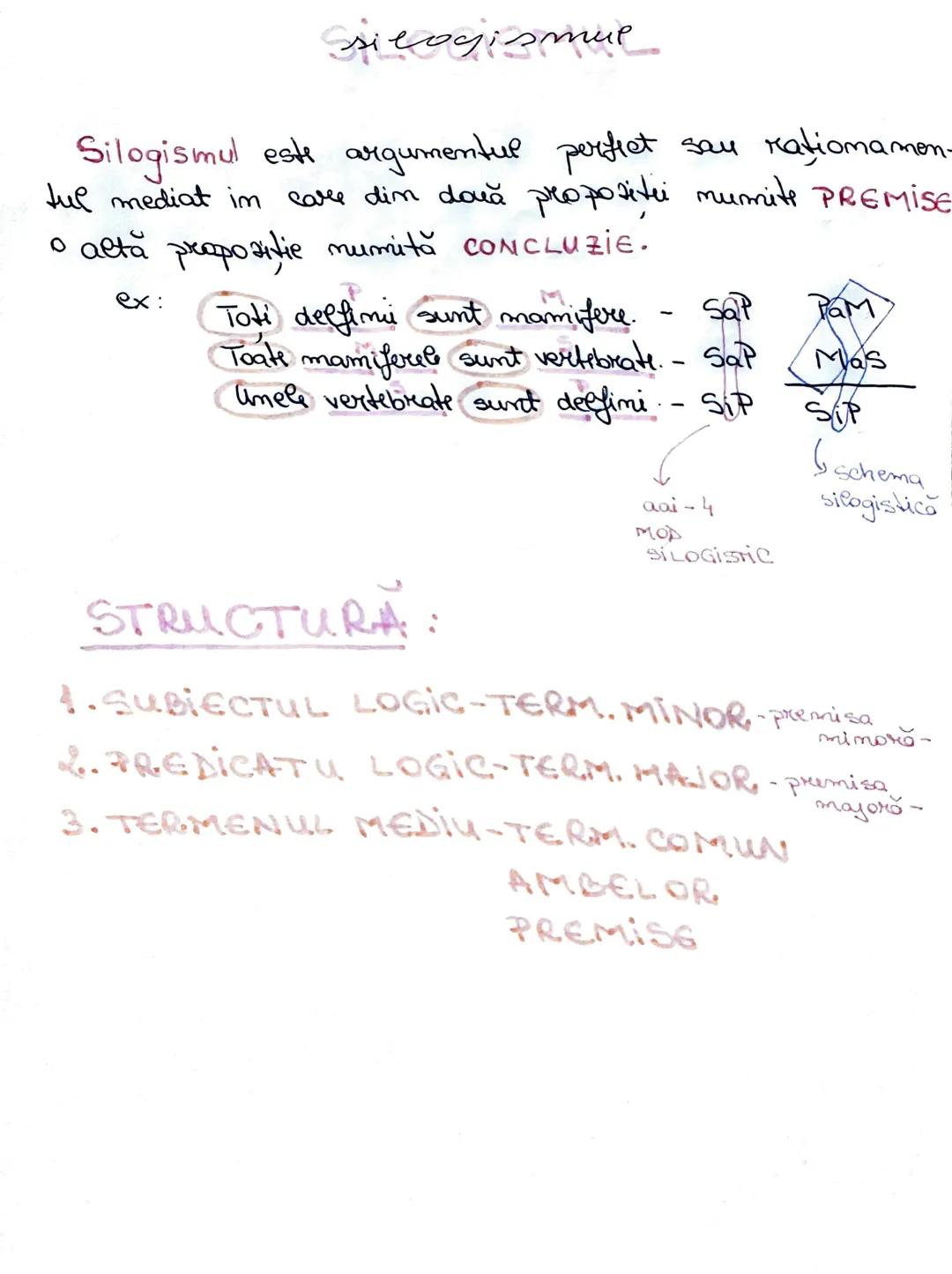 PATRATUL
LOGIC
UNIVERSALE
TOTI SUNT
+ Sap-
CONTRARE
OBVERSIUNE
Nielun
NU ESTE
+SeP+
SUPRAALTERNA
SUBALTERNA
←
CONVERSIUN
ANG
CONTRADICTORIA